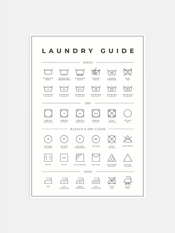 Laundry Symbols Guide Poster