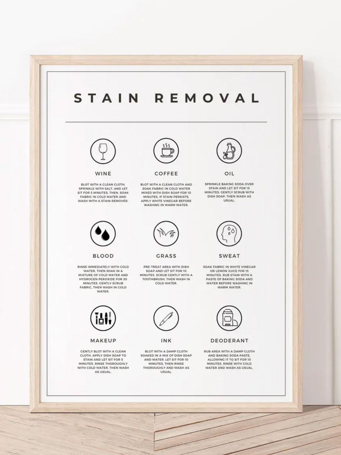 Laundry Room Wall Art Set (3 Prints)
