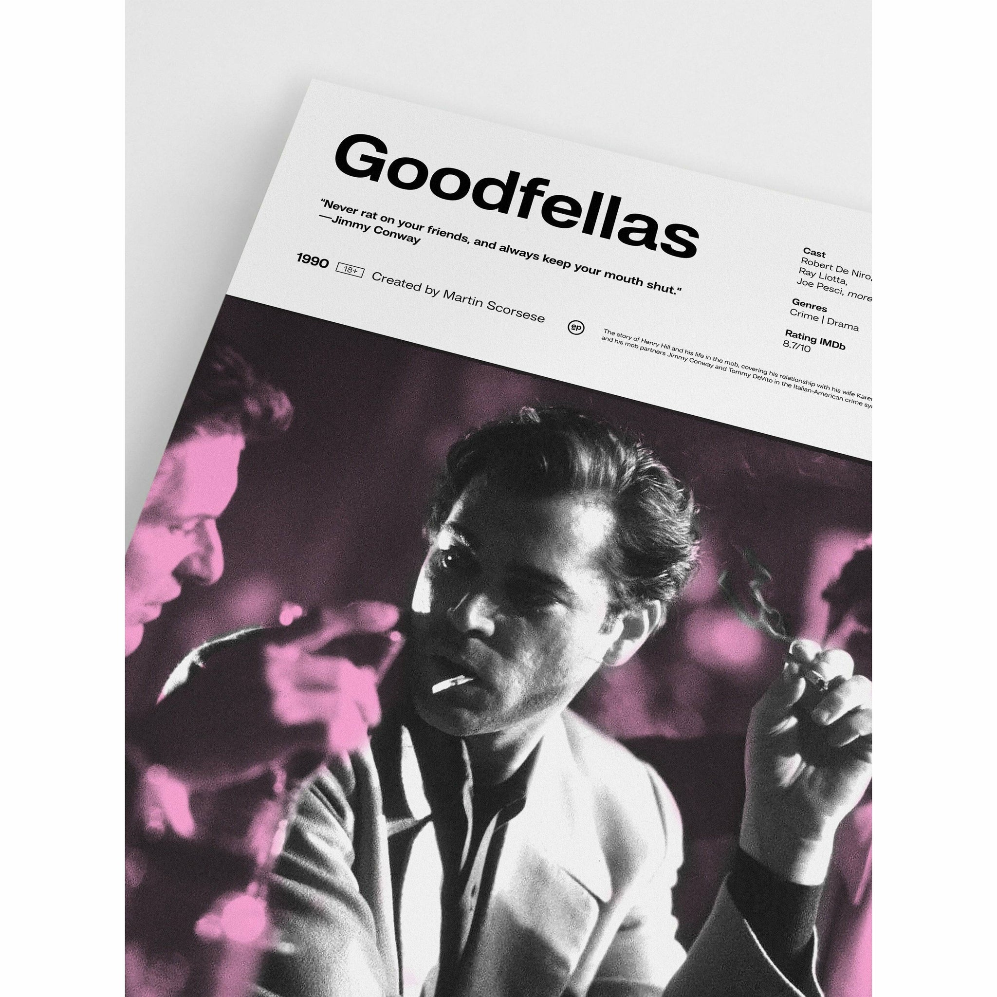 Goodfellas Movie Poster