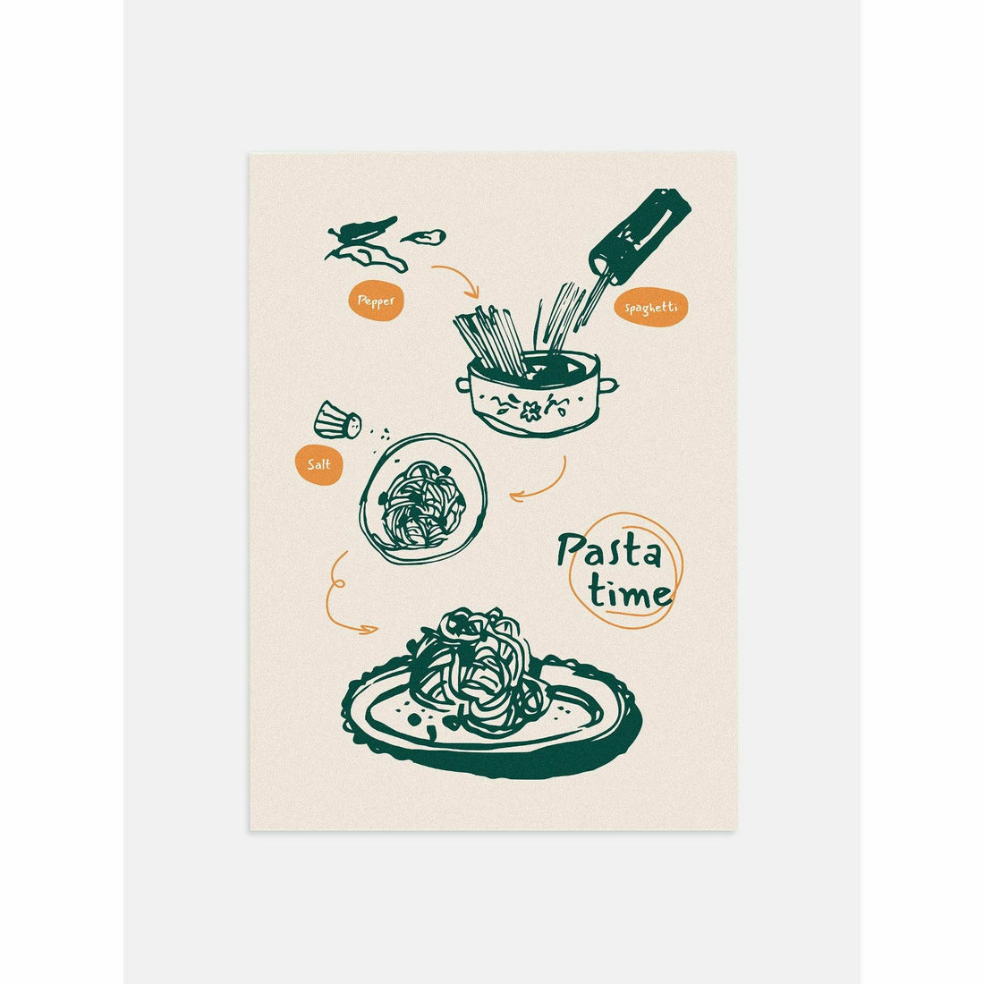 Pasta Poster