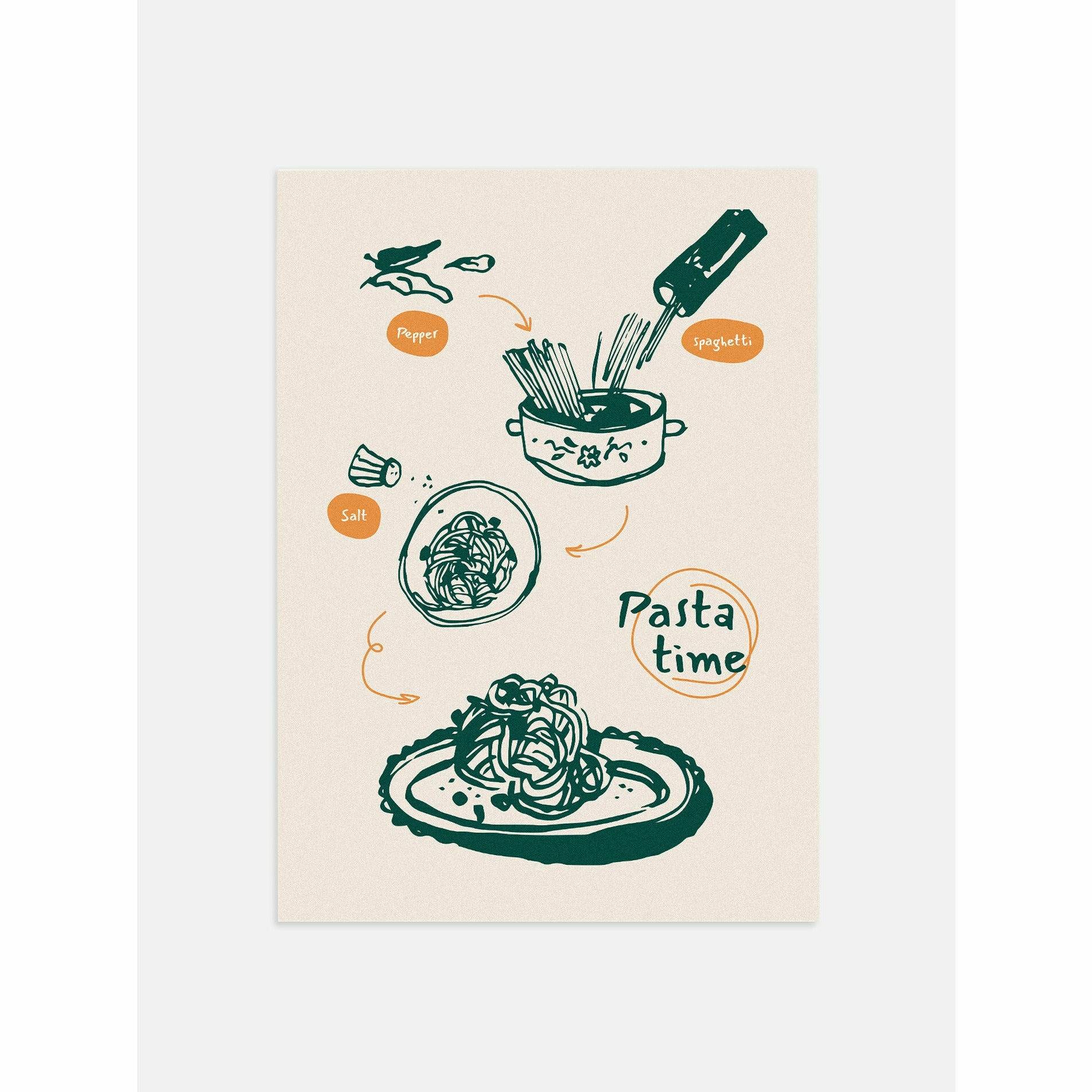 Pasta Poster