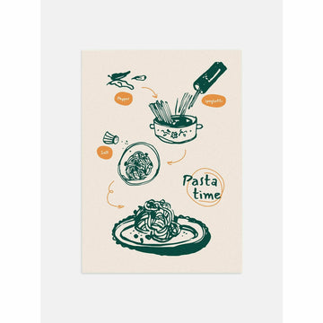 Pasta Poster