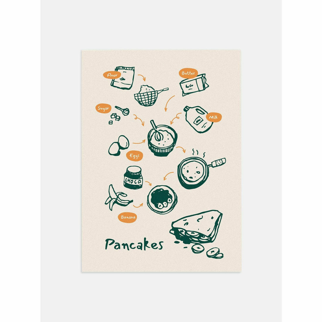 Pancakes Neutral Wall Art
