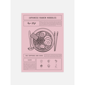 Ramen Noodle Poster