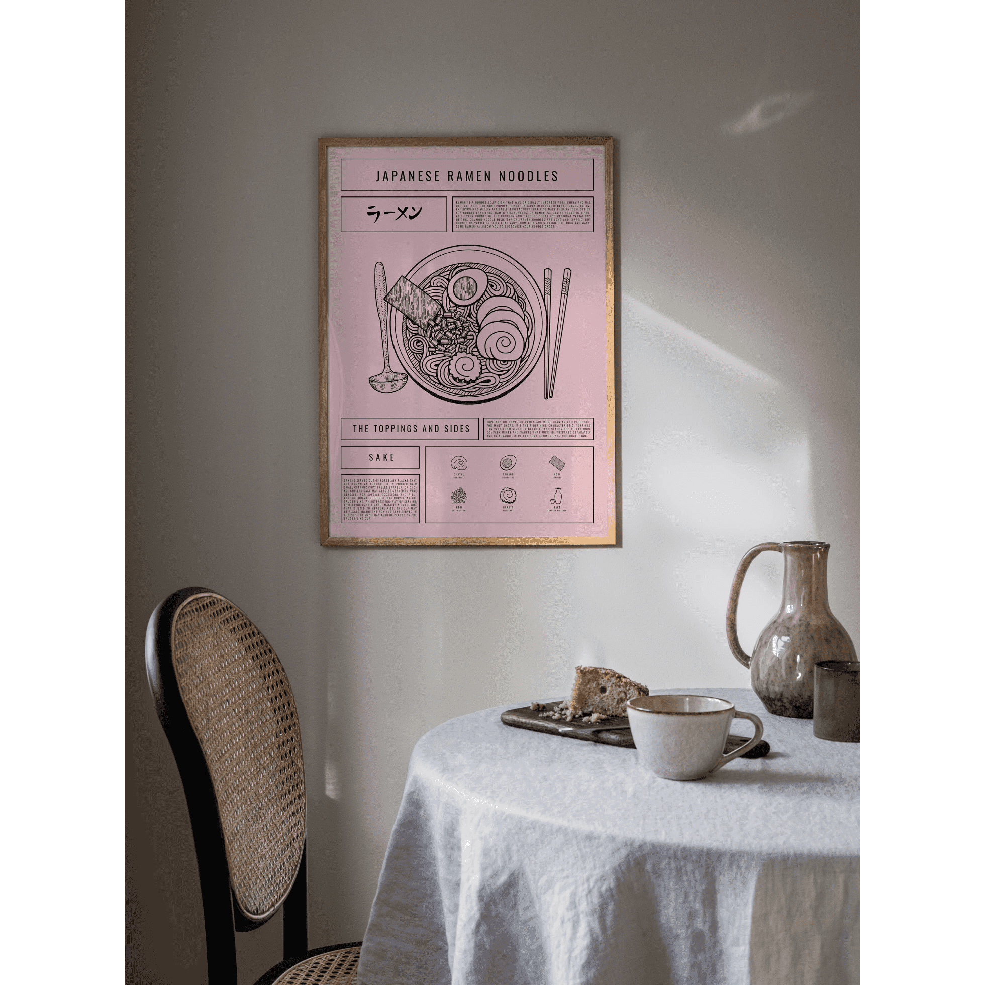 Ramen Noodle Poster